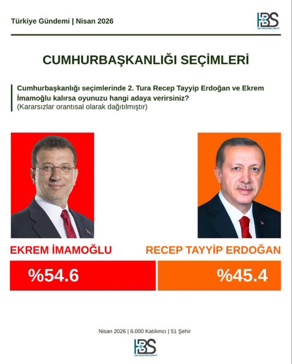 Sokak Kedisi tweet media