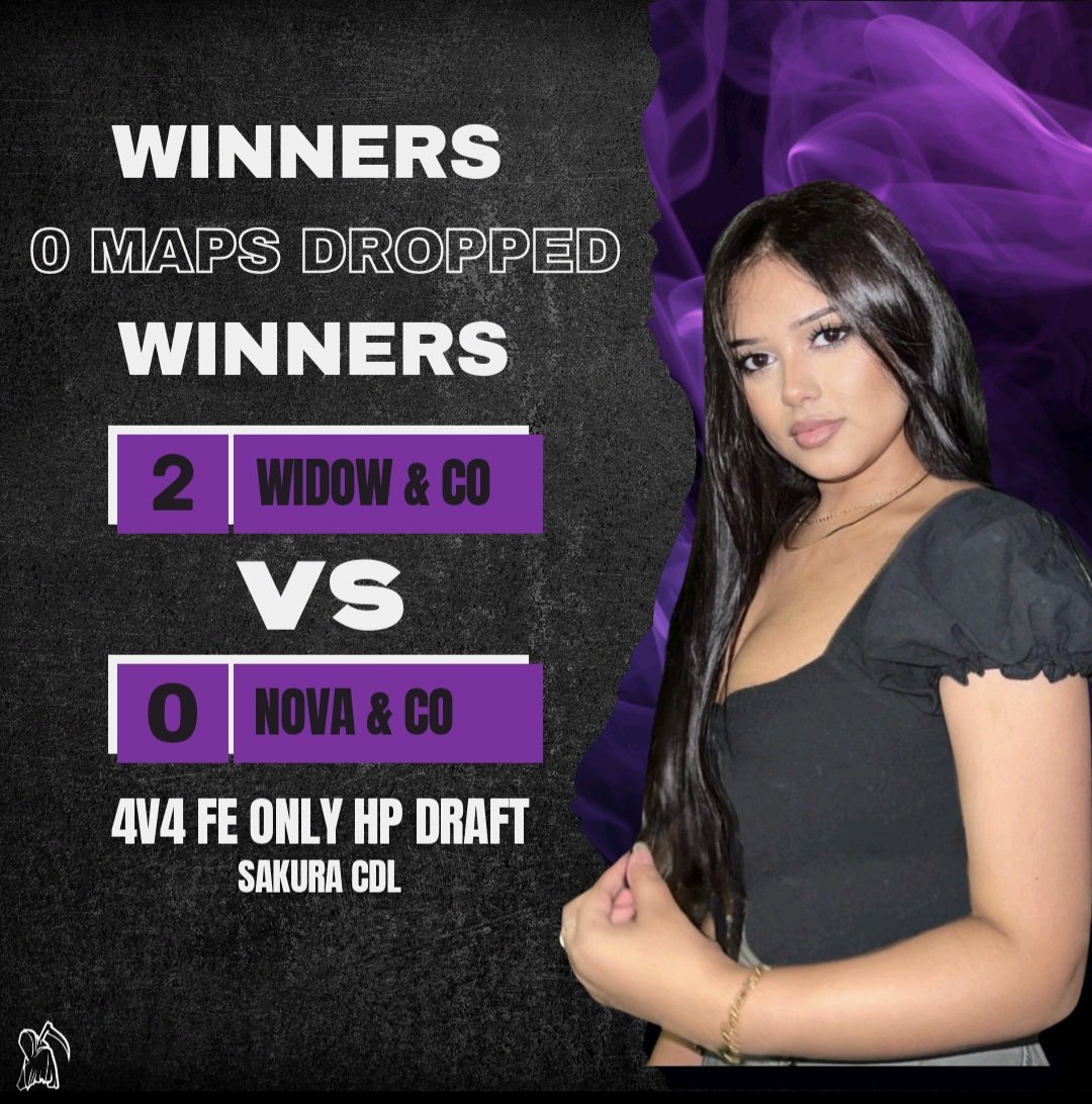FE4R_Esports's tweet photo. Another day, another W. Flawless 2-0 performance in the Sakura CDL 4v4 HP Draft last night. ๐ This roster is looking scary. ๐
@widowwza
@KwaaiKattie
#FE4R #CallofDuty #FECod #SakuraCDL https://t.co/aBMYHGFxfr