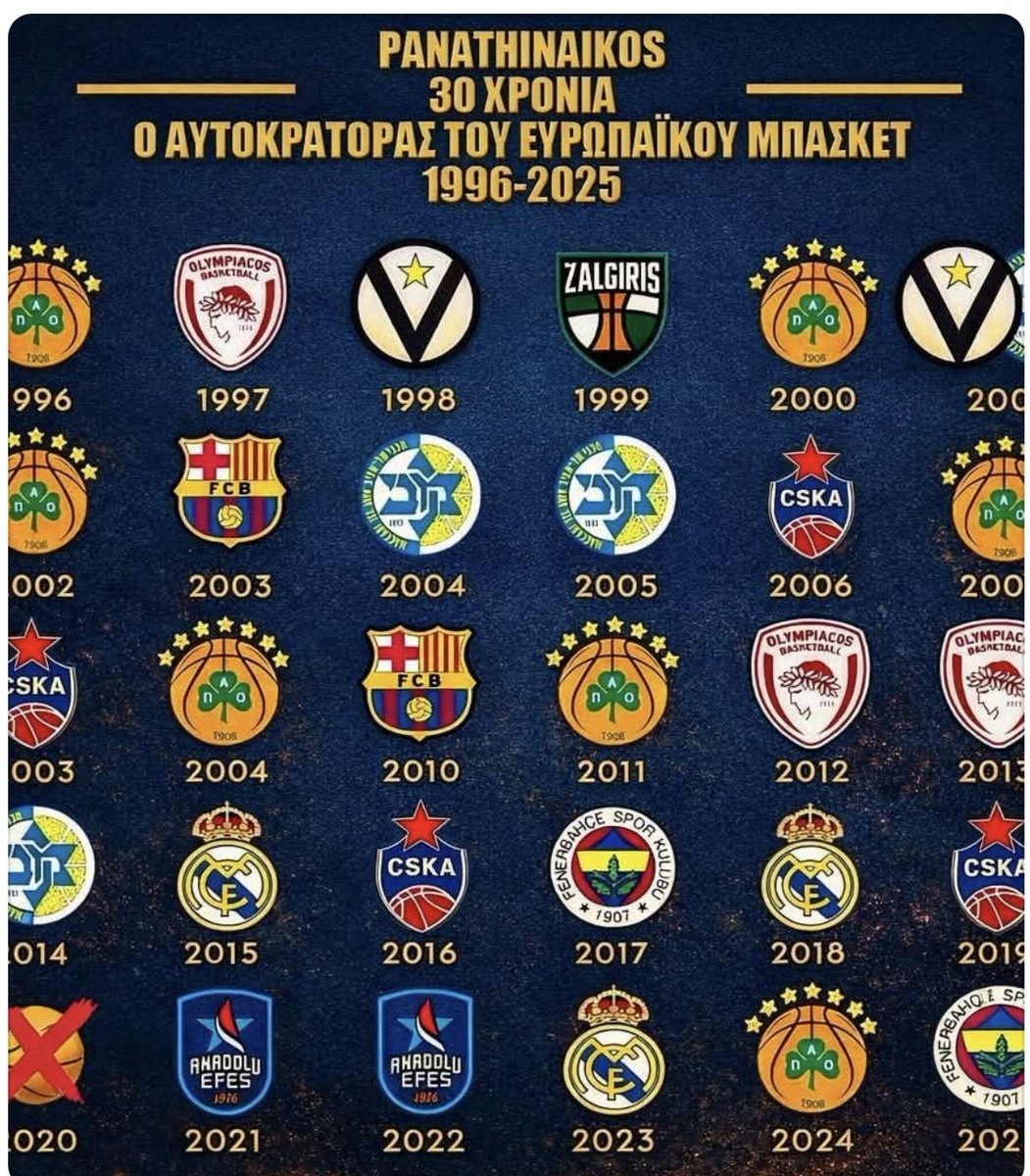 pasas ⭐⭐⭐⭐⭐⭐⭐☘️ tweet media