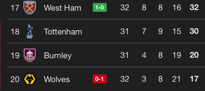 Cr7Omar 🍉 ( Glitch larry Arc) tweet media