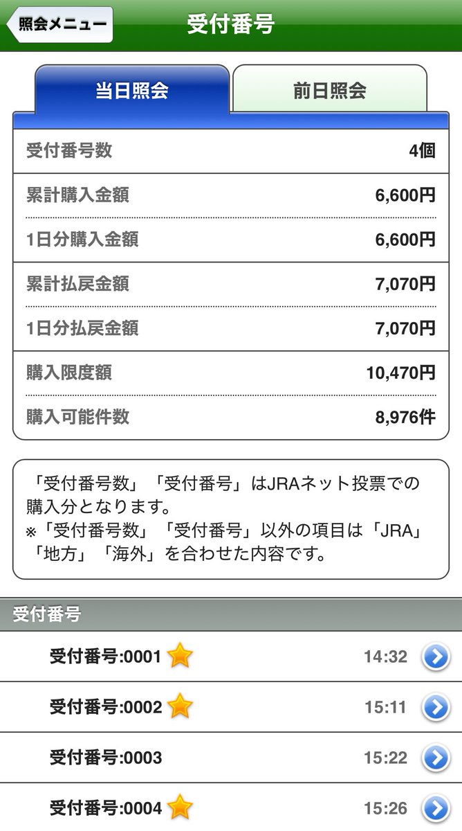 defsake3's tweet photo. 荒れなかったノォ https://t.co/kVsiE3DzlP