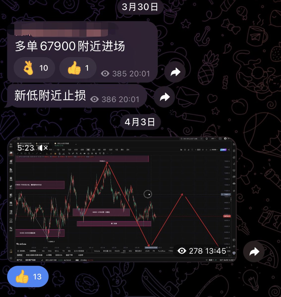 首席操盘手 tweet media