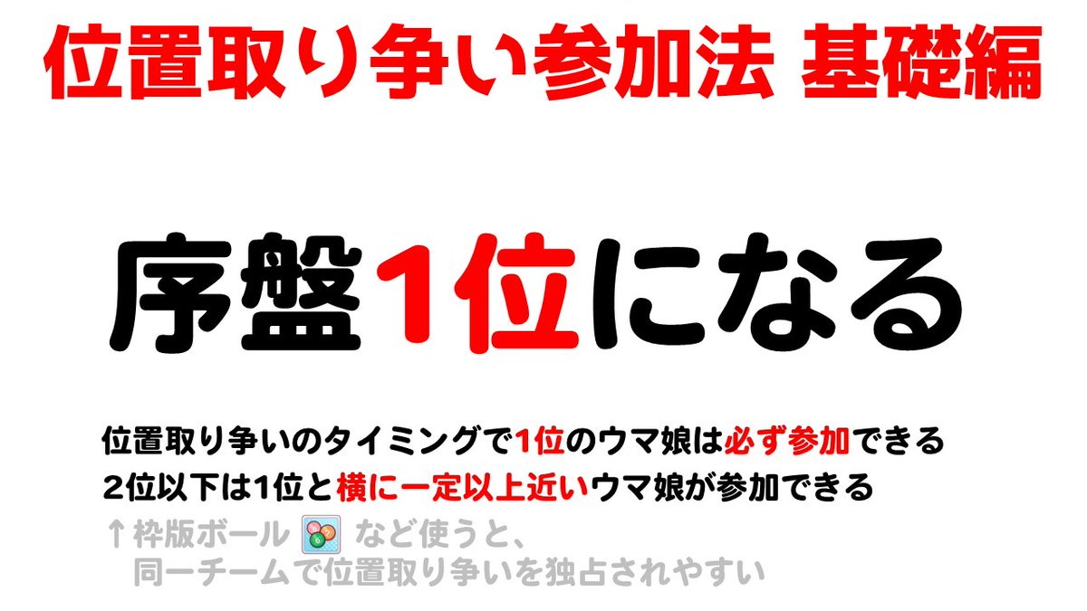 galgardon's tweet photo. ウマ娘　LOH 短距離　攻略です。

・位置取り争いがマーチャンの固有より強いです。
・位置取り争いに不参加だと終盤入り1位は10%程度です
・更に外飛びリスクも上がります

マーチャンが完凸前提なんでレンタルしたいですね
https://t.co/Pomgsz6EiL

良かったらrp いいね　よろしくお願いします