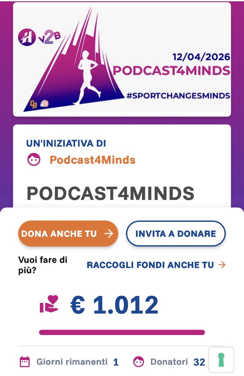 vox2box's tweet photo. Situa a un giorno dalla fine della raccolta fondi per la #MilanoRelayMarathon

Grazie per averci fatto salire a 1.012 € (!!!), il primo posto è lì a 8€ di distanza. ♥️

Percorriamo l’ultimo km insieme 🏃🏃🏿🏃🏼🏃‍♂️: https://t.co/NQlHNROXvp

SPORT CHANGES MIND. https://t.co/VlznGWHgtn