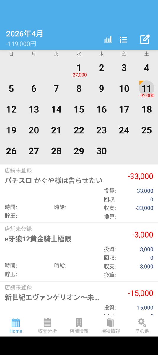 みけ🍳パチスロ酒垢🍻🍶´- tweet media