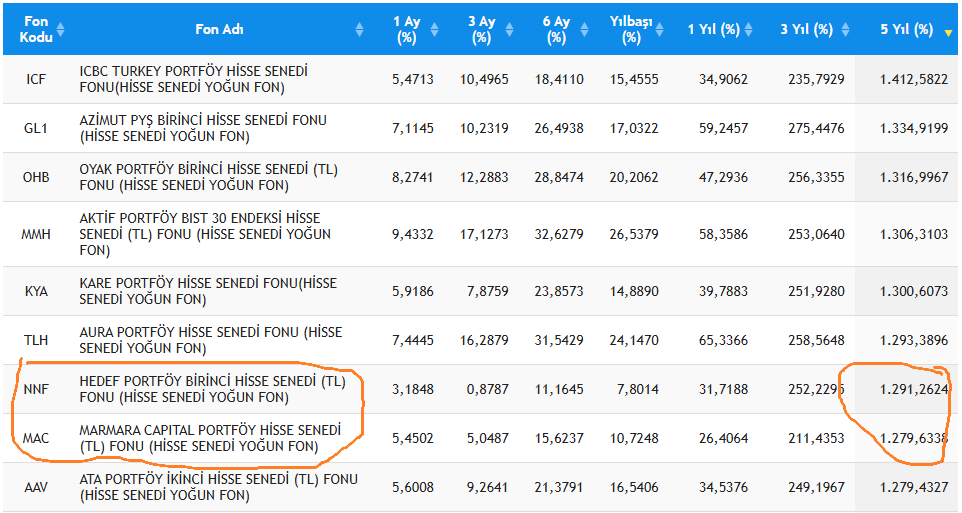 bobbygeneric3's tweet image. paralel iki doğru sonsuzda kesişir #mac #nnf