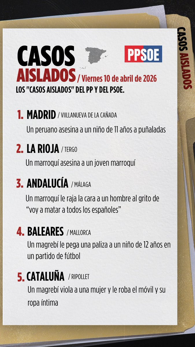 𝐵𝑖𝑝𝑎𝑟𝑡𝑖𝑑𝑖𝑠𝑚𝑜 𝐴𝐼𝑆𝐿𝐴𝐷𝑂 𝑑𝑒 𝑙𝑎 𝑟𝑒𝑎𝑙𝑖𝑑𝑎𝑑.