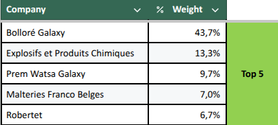 Fox Castle Holdings🇬🇧🇺🇦 tweet media