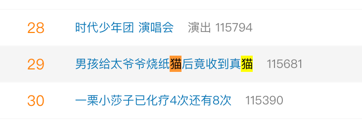 男孩给太爷爷烧纸猫后竟收到真猫登上微博热搜
纸猫换真猫！太爷爷的温柔回信，思念真的有回应
清明扫墓，13 岁男孩亲手折了纸猫烧给太爷爷微博。
次日，一只一模一样的奶牛猫，竟真的出现在家门口微博。
这只小猫，就是亲人最温柔的回信微博。
万物皆有灵，爱从不会消失，只是换了种形式重逢。