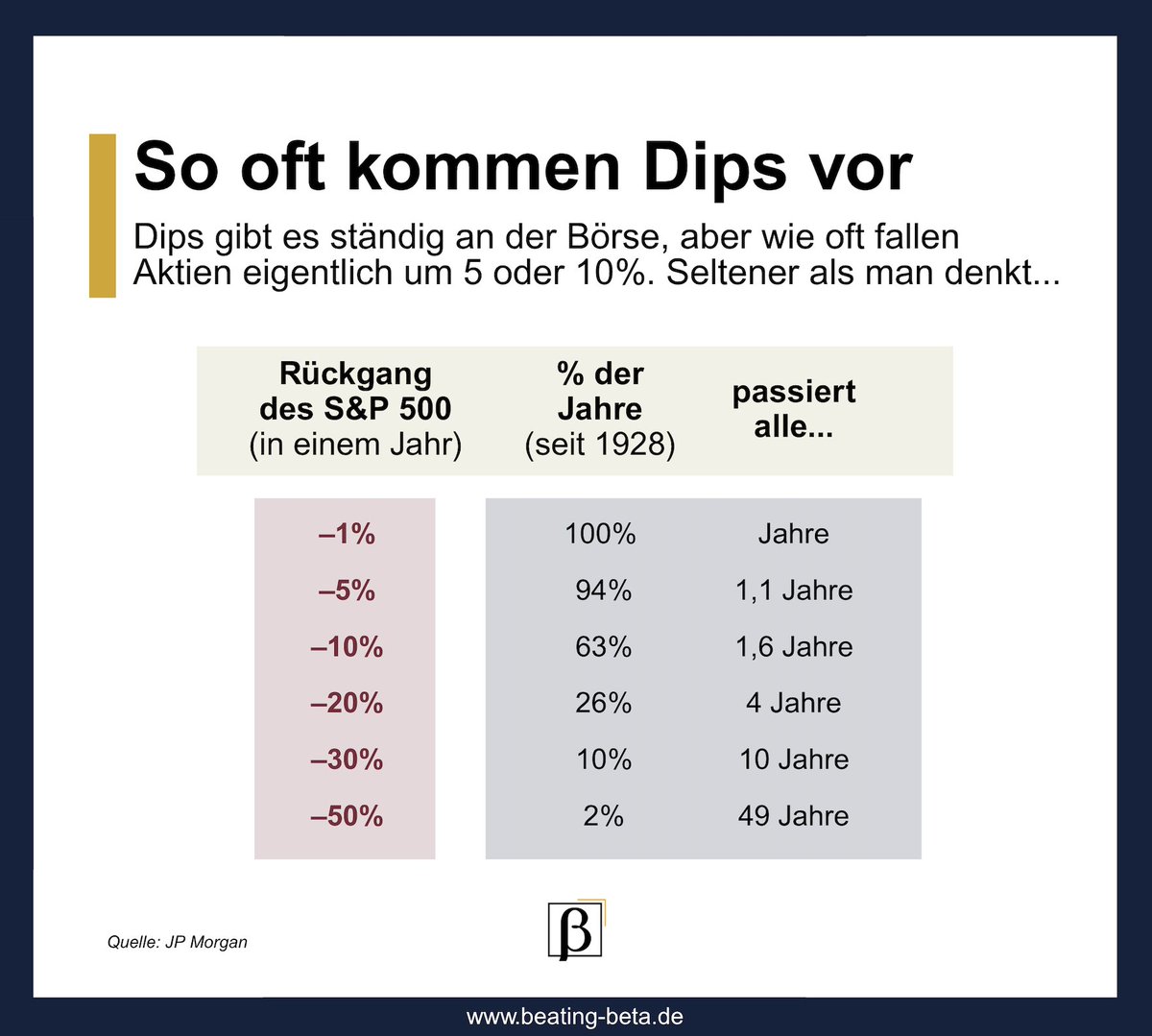 Mario Lochner tweet media