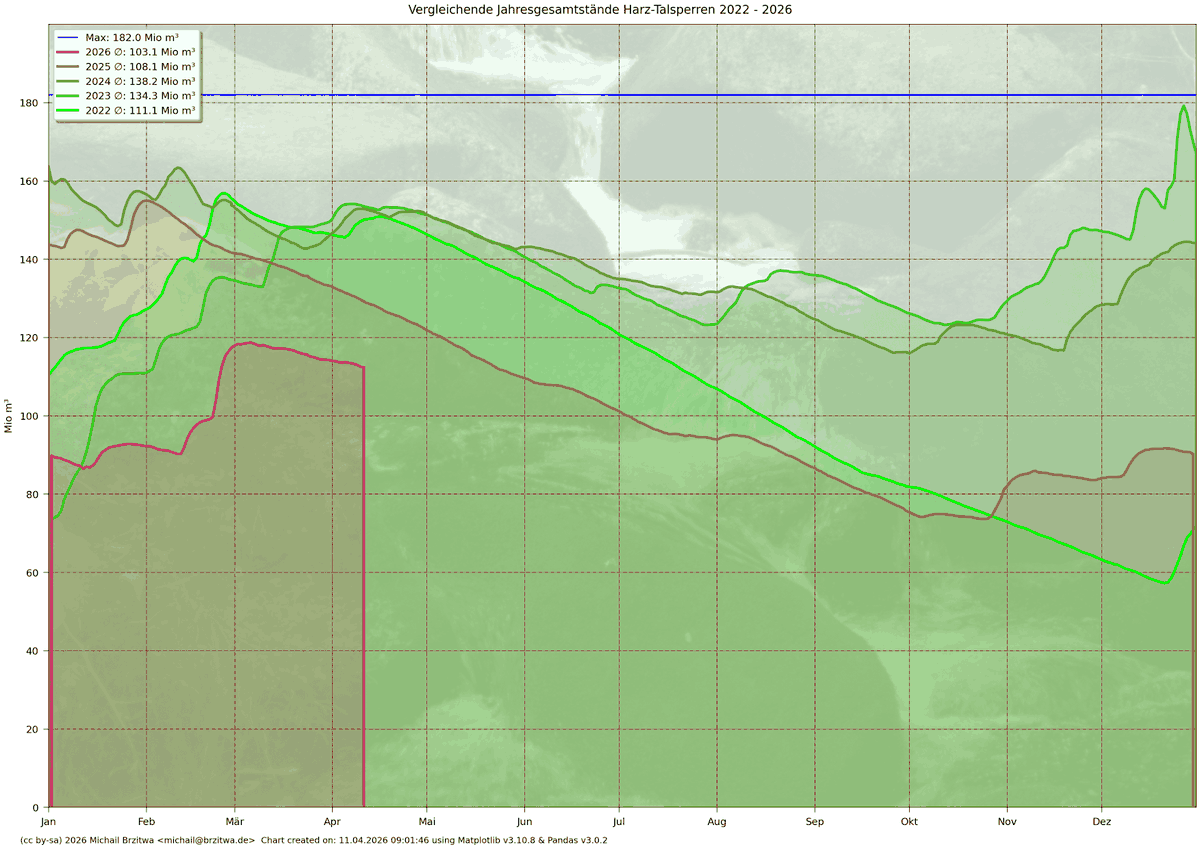 mutex.up tweet media