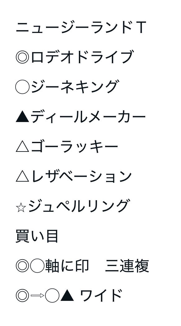 ごえもん 競馬投資家 tweet media