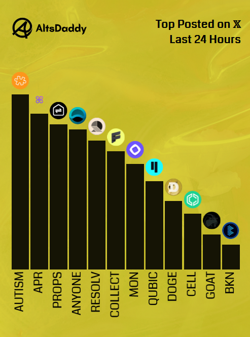 AltsDaddy tweet media