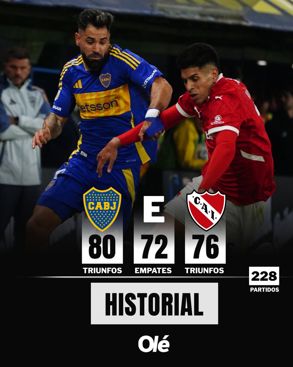 Diario Olé tweet media