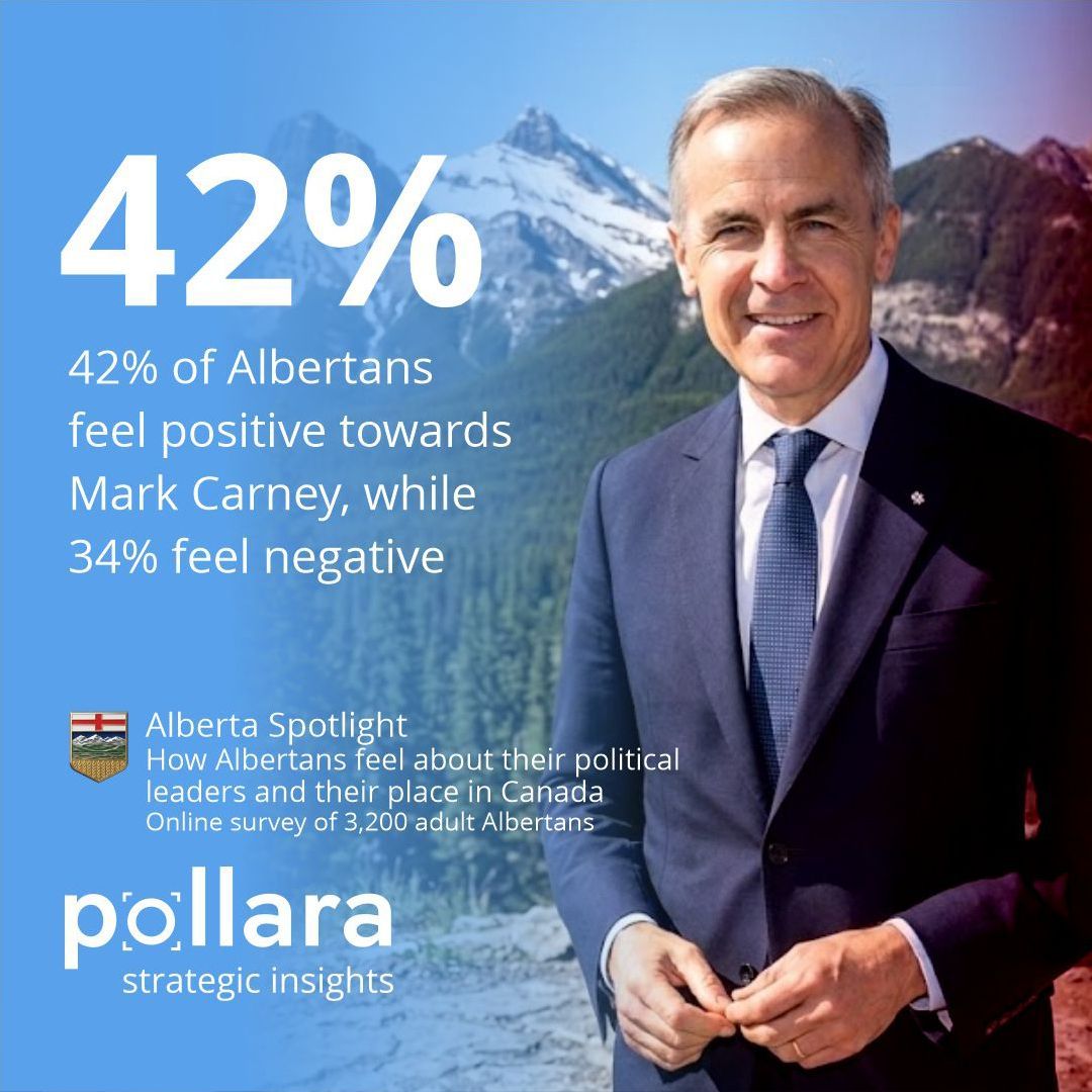 Pollara Strategic Insights tweet media