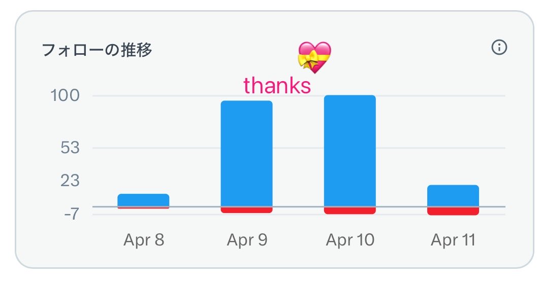 うる tweet media