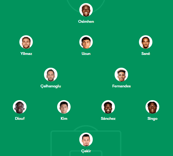 Mugdatcelik🇳🇬 tweet media