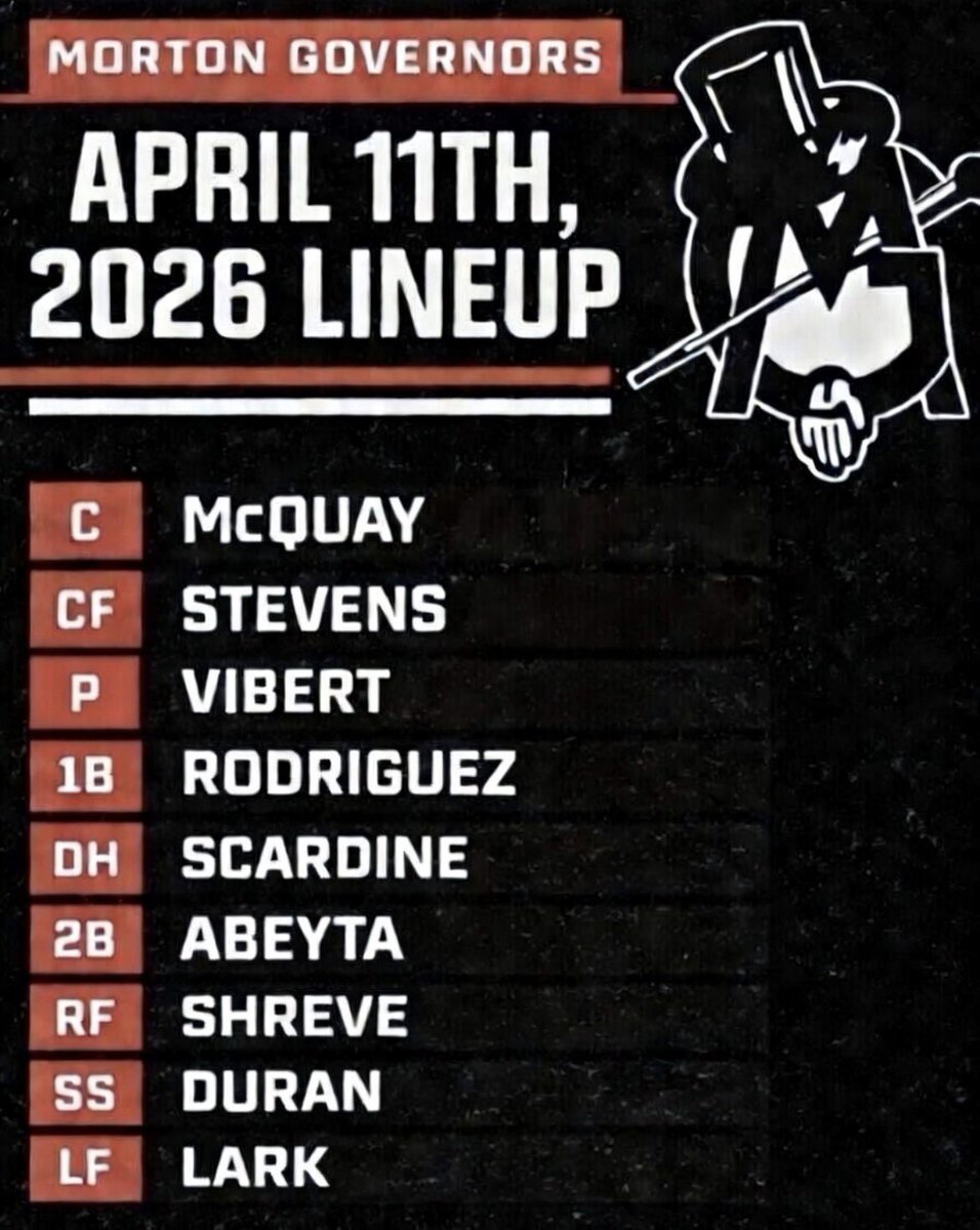 Morton Governors Baseball tweet media