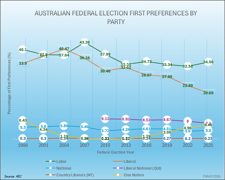 JohnWinstonHoward tweet media