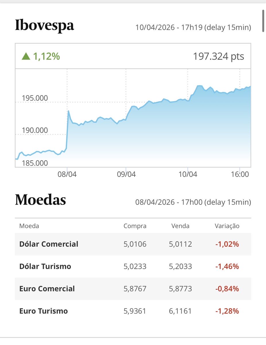 Rafael Barroso tweet media