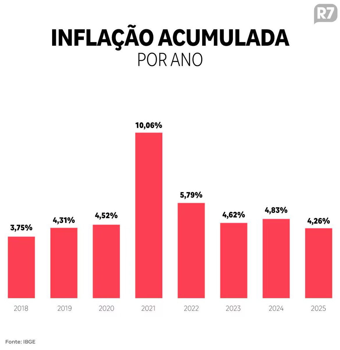 Rafael Barroso tweet media