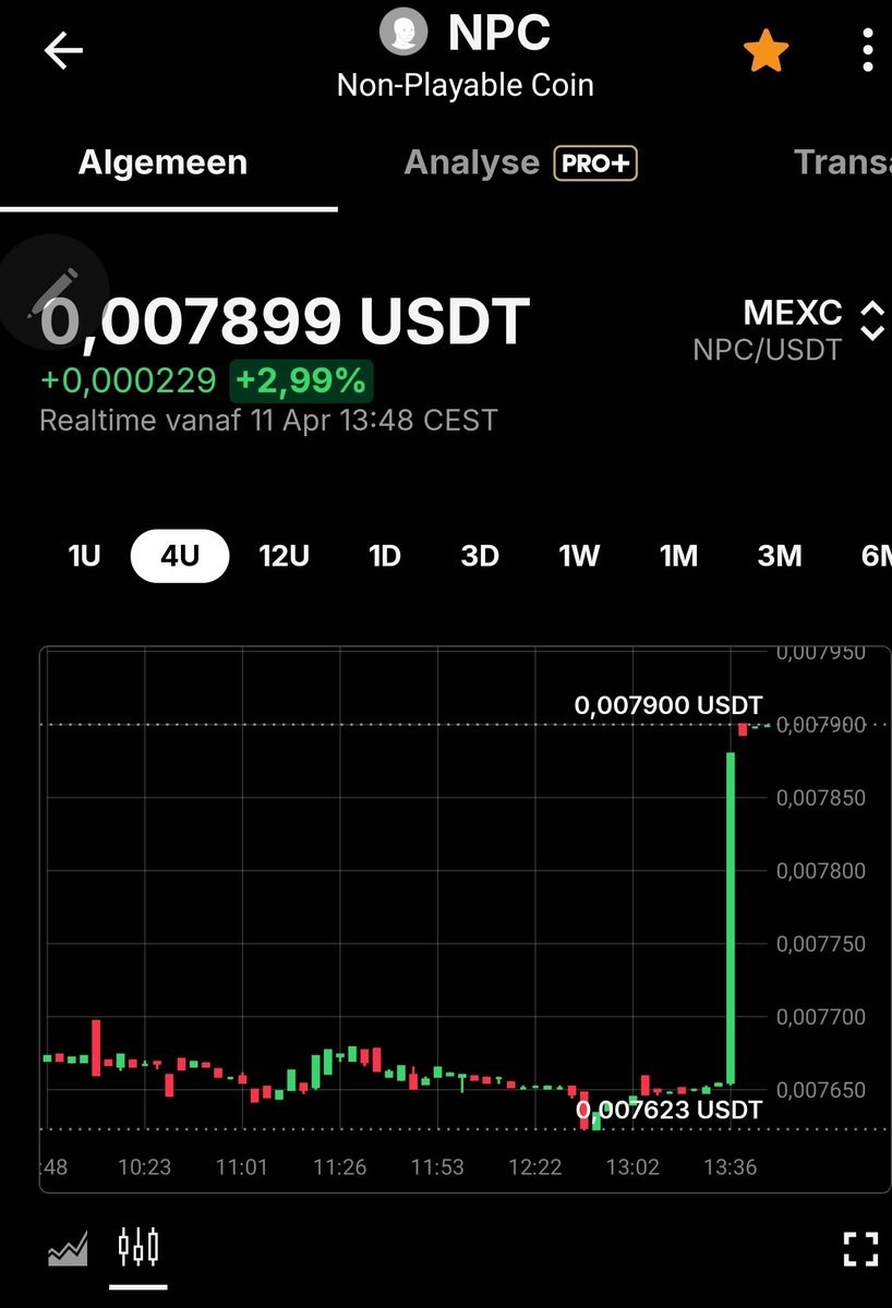 swipes_wesley's tweet photo. Are we buying fam?

$NPC https://t.co/0f5ctcbQ3o