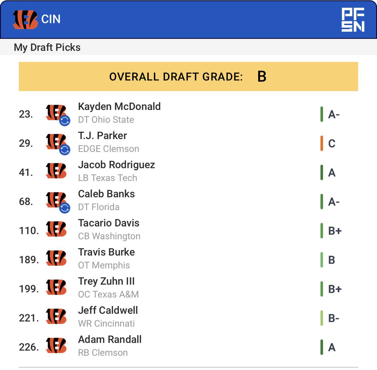 UNO1️⃣of1️⃣ tweet media