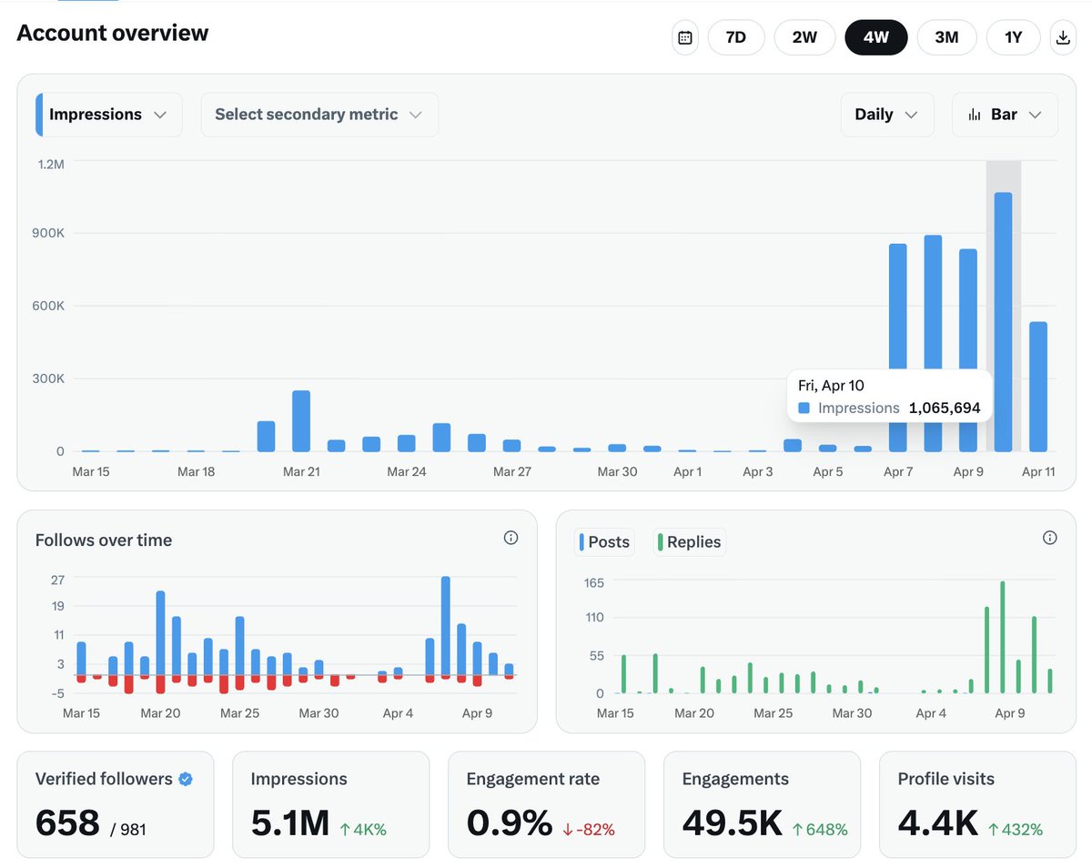 Vella Gyaani tweet media