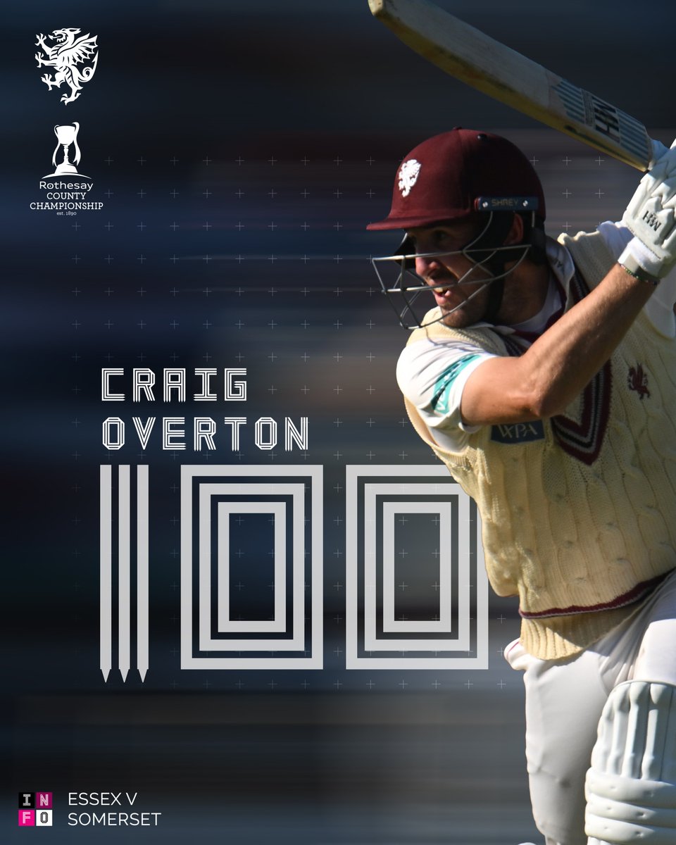 Somerset Cricket 🏆 tweet media