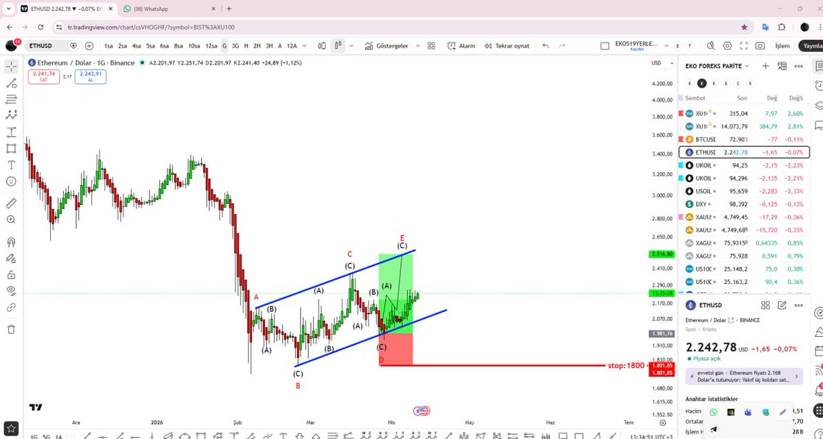 Eko Analiz tweet media