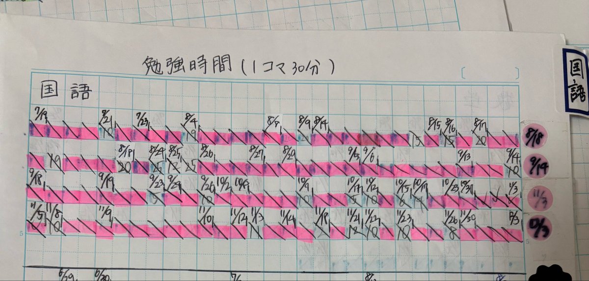 小舎人童 tweet media