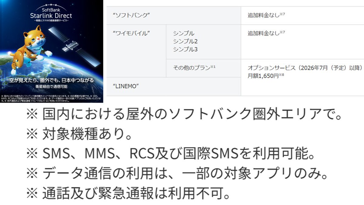 カネ部の部長Yossy tweet media