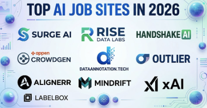🤖 the ultimate list of ai & machine learning rss... Top Ai training site in 2026.... DataAnnotation. Link: https://t.co ...