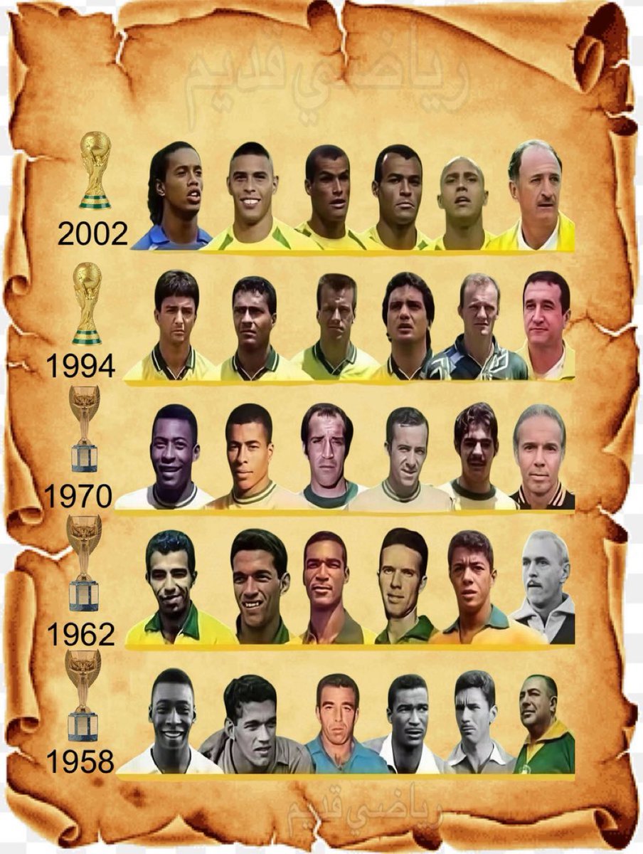 Curiosidades Brasil tweet media