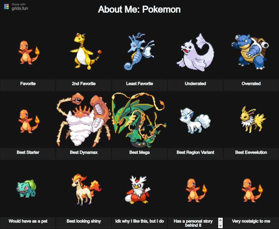 Charmander tweet media