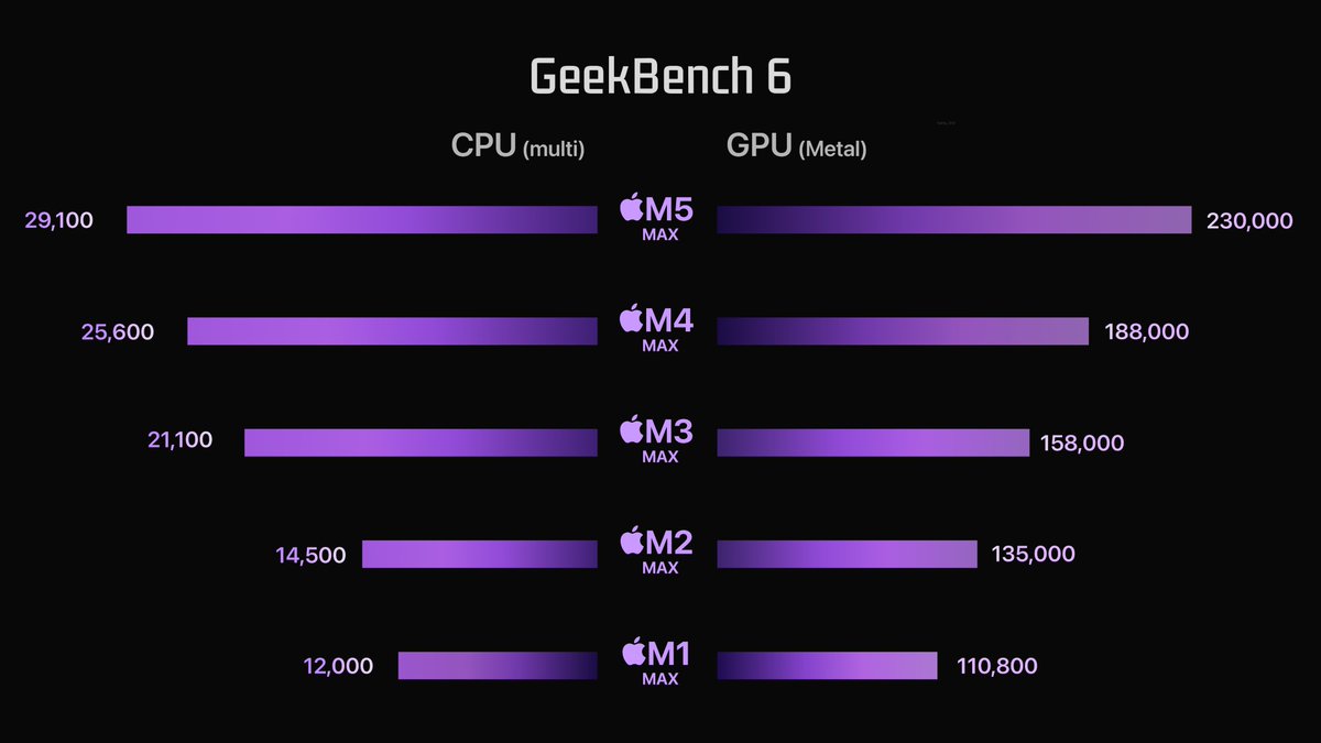 はむさんど. tweet media