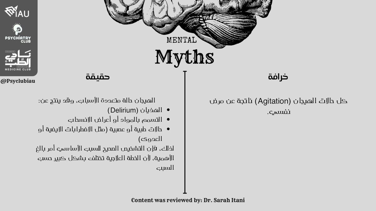 IAU PsyClub | نادي الطب النفسي tweet media