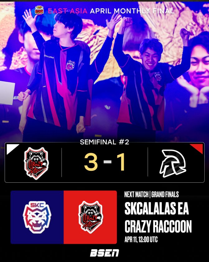 OfficialBSEN's tweet image. After a tough battle, @crazyraccoon406 come out on top, beating RVL 3-1 and making their second grand-final appearance of the season

NEXT UP: @crazyraccoon406 vs @SKCalalas 

#EA #BSC26