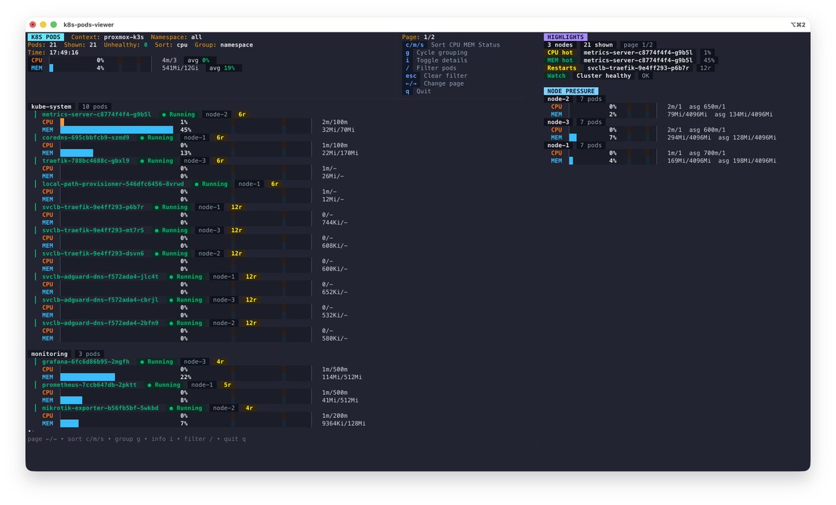 lavluda's tweet photo. k8s-pods-viewer v1.2.0 is out.

Spent the weekend improving the UI:
• new dashboard-style header
• grouped pod view with wider bars
• better terminal compatibility
• fixed false yellow pod states
Release: https://t.co/r9mfOluhhy

#kubernetes #devops #golang #terminalui https://t.co/EqfbvDM0NG