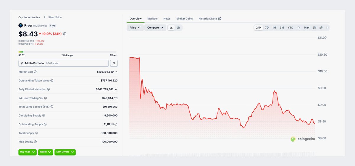 Diåmøñd 💎 Alëx CÈÖ tweet media