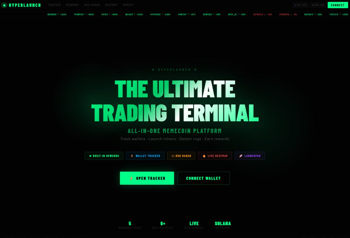 ThatBoy J 💹 tweet media