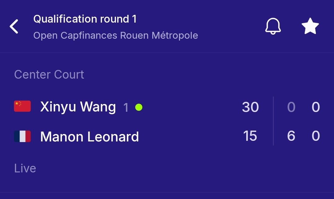 radwanscanu's tweet image. GETTING BAGELED IN THE FIRST ROUND OF QUALIES ???