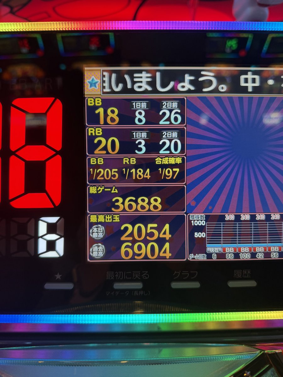 ねこさん tweet media