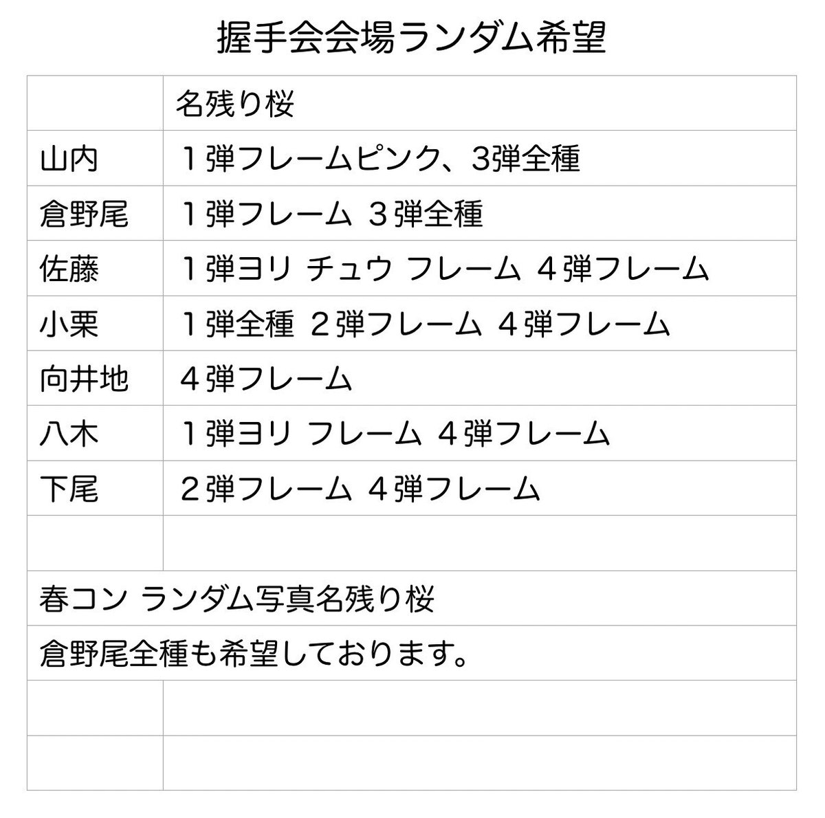 交換、トレード垢(fujikko) tweet media