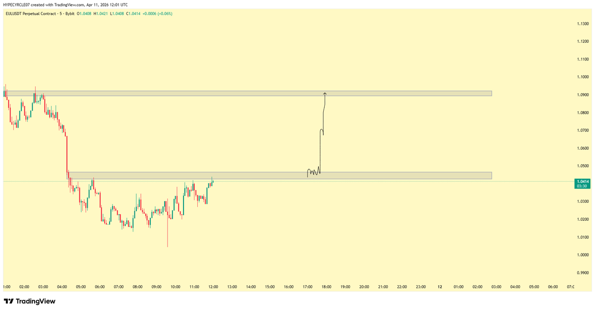 Crypto Hype tweet media