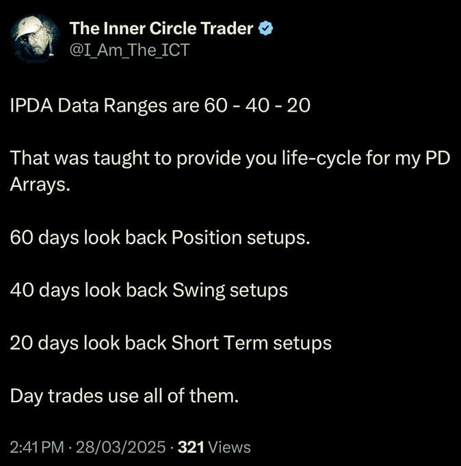 Trader Theory tweet media