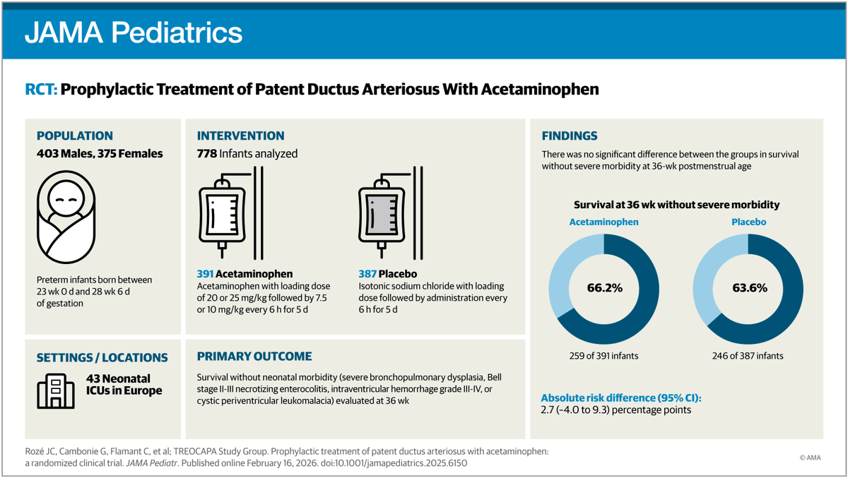 JAMA Pediatrics tweet media