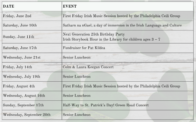 2 weeks from today: Elvis &amp; Oldies at the Irish Center! - mailchi.mp/1257d5fa588e/t…