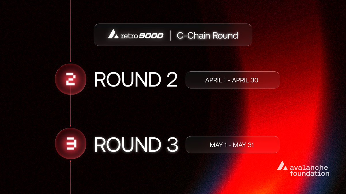 Avalanche Foundation 🔺 tweet media