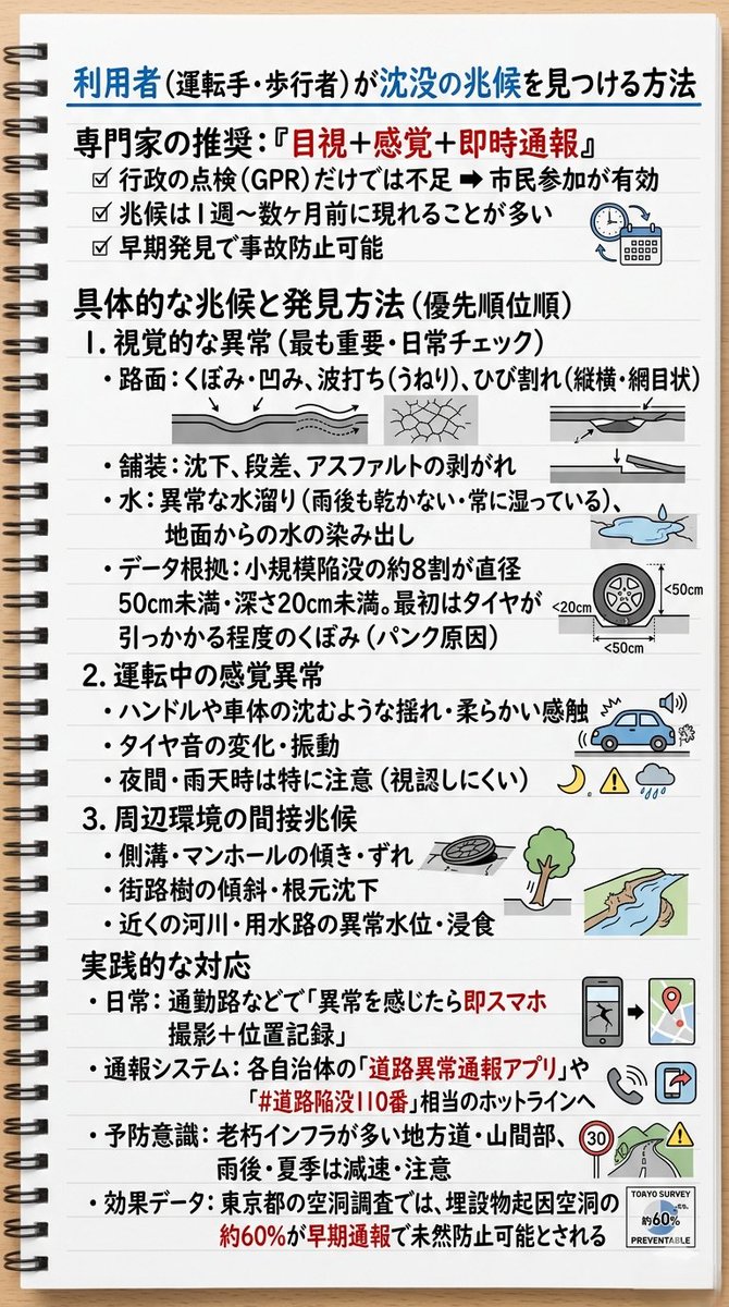 論文ペンギン tweet media